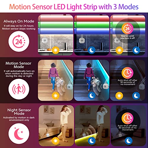 Cinta LED RGB 3 Modos con Sensor y Control App USB 9.8ft miniatura 3