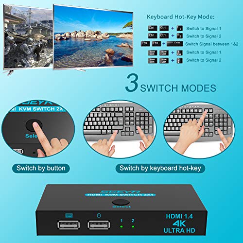 Sgeyr Kvm Switch, Sgeyr Kvm Switch Hdmi,Usb Switch For 2 Computers Sharing Mouse Keyboard Printer To One Hd Monitor thumb #4