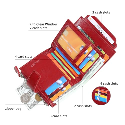 Glossy Bifold Wallet for Men Large Capacity Genuine Bifold Leather Men Wallets RFID Blocking,With amazing storage capacity,Can be Window pulled Up Wallet,Oil Waxed Wallet (Red)2