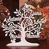 JR Maderas Arbol de la Vida Personalizado con Caja Regalo para Decoracion del Hogar – Adornos Pared Salon – Arbol Genealógico – Hecho 100% de Madera – Idea Original para Regalar Mujer y Hombre.