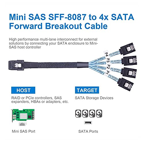 Cable Artemisia Mini SAS 36pin SFF-8087 a 4 SATA 7pin 0.5 m miniatura 6