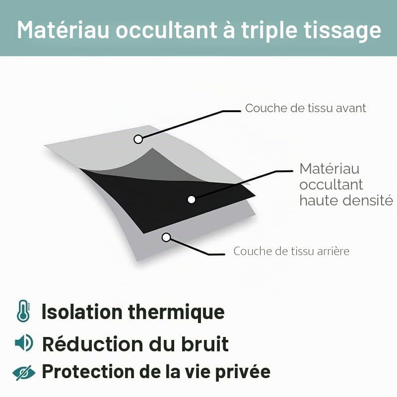 Rideau Occultant Bouleau, Rideau Isolant Thermique pour Salon Chambre, Rideaux Motif Arbre, Rideau Opaque à Oeillets, Lot de 2 Rideaux et Draperies Intérieurs 140x240 cm (LxH)