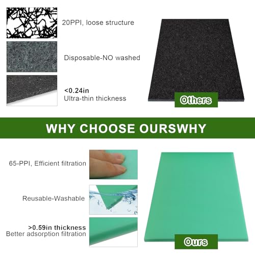 Image of Foam Air Filter Material Sheet for Uni Filter-BF-1 BF1-14 inch X 17 inch X 5 /8 inch, 65-PPI Bulk Fine Filter Foam Sheet, Universal Reusable Air Filter for Most Motorcycle ATV Scooters, Dirt Bike,UTV-Green