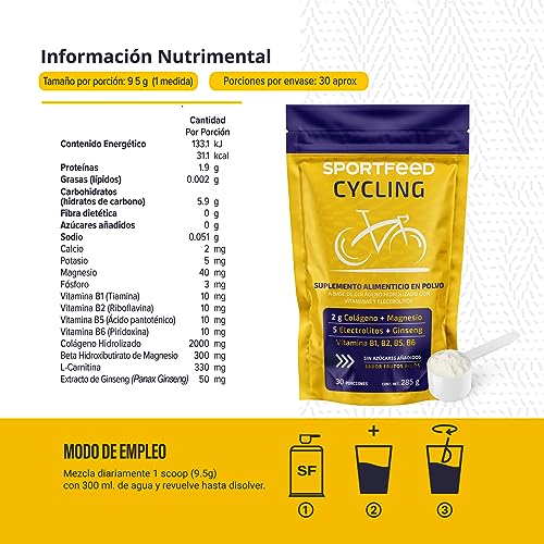 Proteínas, Imagen adicional