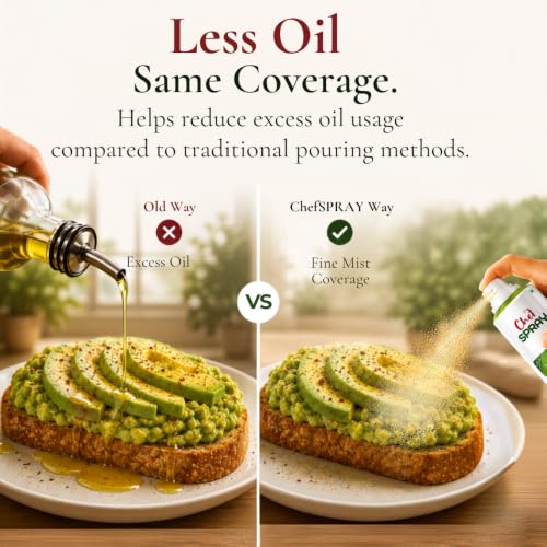 Image of ChefSPRAY Avocado Oil Spray | Cold-Pressed, Extra Virgin | High Smoke Point for Grilling & Air Frying | Multipurpose, Eco-Friendly, Non-Aerosol Cooking Spray
