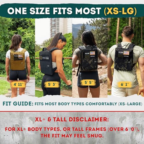 Polyfit Rucking Starter Kit