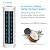 CTO20BB 5 Micron 4.5" x 20" Carbon Block Water Filter Set – Replacement Cartridges for Whole House and Under Sink Systems, Universal Standard Size (1, 20 x 4.5)