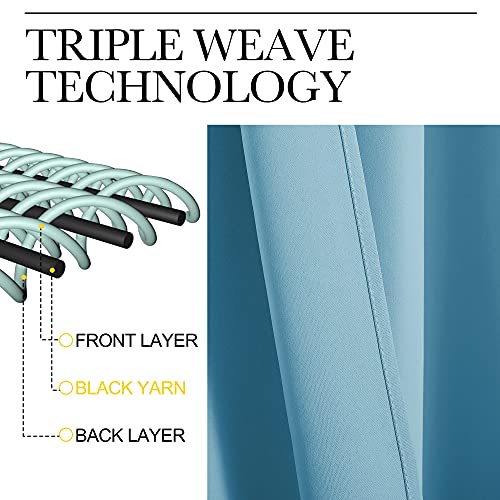Image of NICETOWN Window Treatment Thermal Insulated Solid Grommet Blackout Curtains /Drapes for Bedroom (Teal Blue, Set of 2 Panels, 42 by 84 Inch)