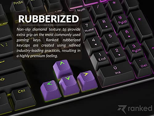 Ranked Rubber Keycap Set | Double shot Translucent | OEM Profile for ...