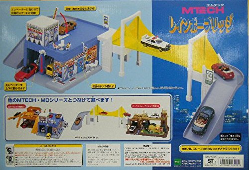 まねき馬　レインボー　トランセンド　セット Amazon | 京商 1/10 電動2WDバギー EZシリーズ サンドマスター