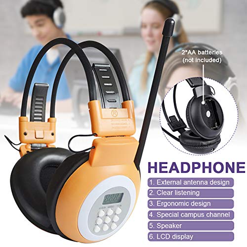 Headphone Radio,Portable Fm Radio Headphones With Lcd Display Noise Reduction Ear Muffs,Fm Receiver Headphones,Wireless Headset With Radio For Walking,Jogging,Daily Works #TOP2