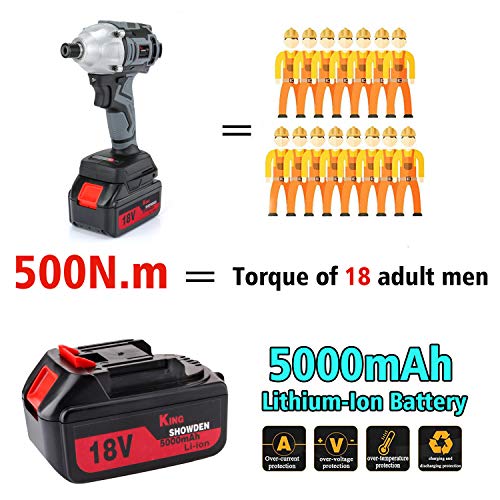 18 V Akkuschrauber,500 Nm Akku Schlagbohrschrauber mit 2X5.000 mAh Lithium Batterie,9 Steckdosen,12 Bohrer für Schraubendreher,Tragetasche,Schnellladegerät – Bild 7