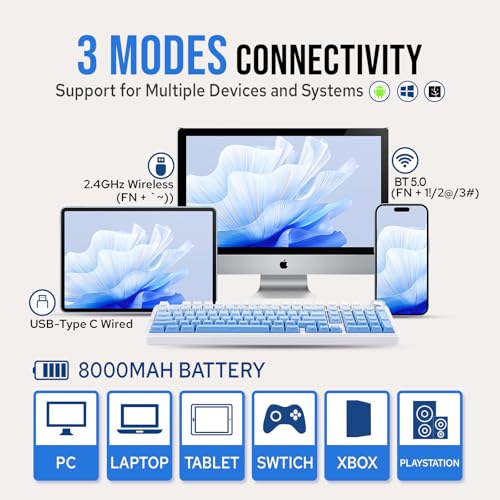 Image of MechLands Aula F99 PRO 96% Mechanical Gaming Keyboard, BT5.0 /USB-C /2.4GHz Wireless, Hot Swappable Gasket Custom Keyboard with 8000mAH Battery, Rotary Knob, RGB Backlit for Win /Mac (Blue)