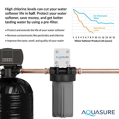 Water treatment system
