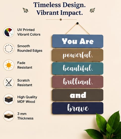 Image of Motivational Quote Wall Hanging for Home Decor | What You Think You Become, What You Feel You Attract, What You Imagine You Create MDF Wooden Wall Art | Office, Living Room & Meditation Decor (WH-41)