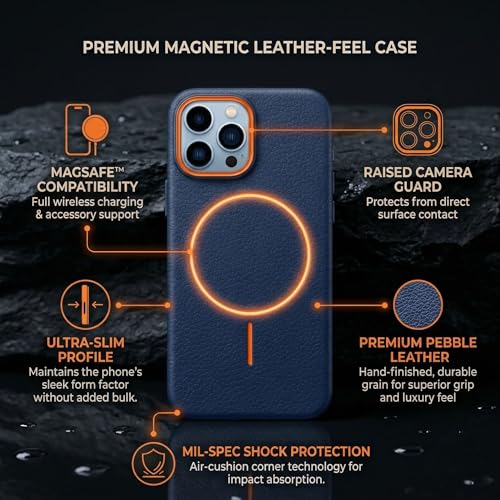 Image of amazon basics Luxury MagSafe Compatible Leather Texture Back Cover for iPhone 15 Pro | Raised Camera Protection | Slim Fit Shockproof Case with Metallic Accents (Dark Blue)