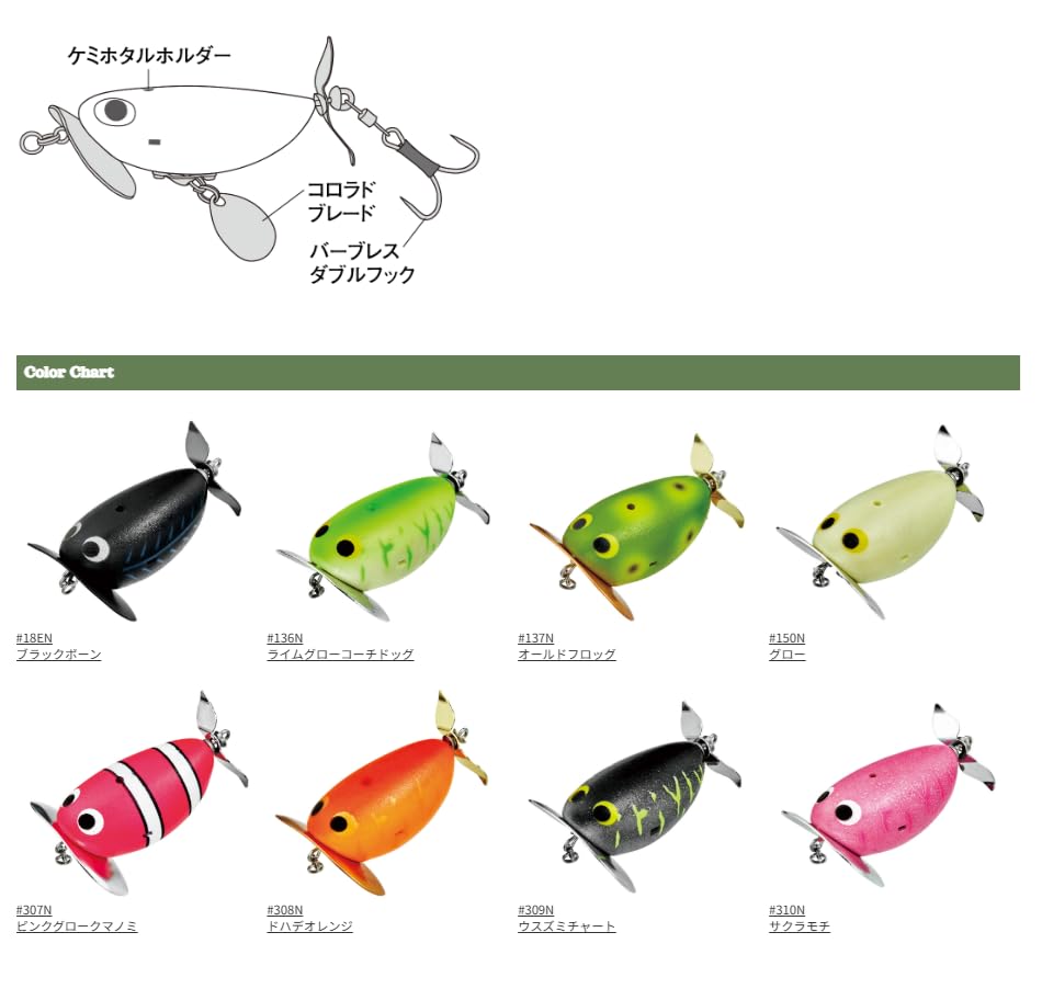 Amazon.co.jp: コーモラン(CORMORAN) Viva やわらかでんぐりガエル 鯰