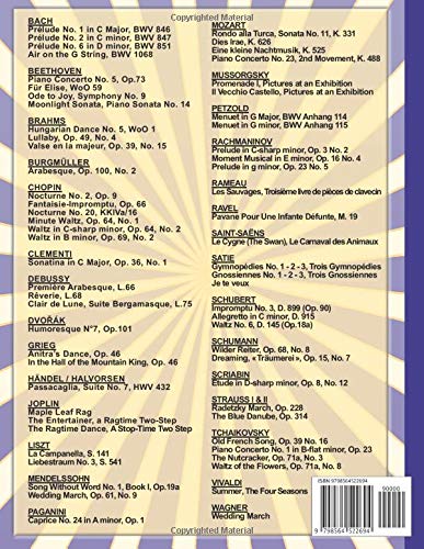 The Big Book of Piano Classics: 70 Sheet Music : Chopin, Bach, Mozart, Beethoven, Debussy, Liszt, Rachmaninoff, Tchaikovsky, Joplin, Mendelssohn, Ravel, Brahms, Strauss, Grieg and much more - Image 2