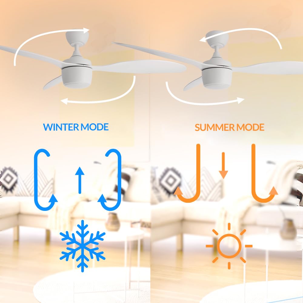 M Ledme LM8803 Ventilatore da soffitto LED 51W Silenzioso bianco con luce da 18 W e telecomando