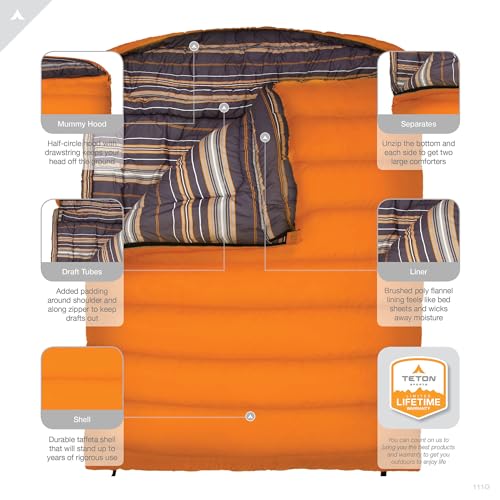 Image of Teton Mammoth Queen Size Double Sleeping Bag- A Warm Bag the Whole Family can Enjoy - Great for Camping, Hunting and Base Camp. Compression Sack Included