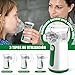 BIAOQINBO Nebulizador Portatil para Niños y Adultos Imagen de BIAOQINBO Nebulizador Portatil para Niños y Adultos