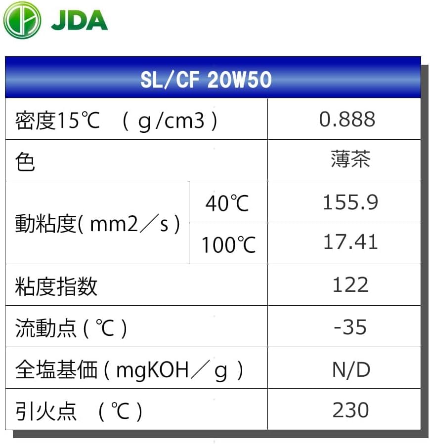 Amazon | JDA エンジンオイル スーパーマルチグレードエンジンオイル