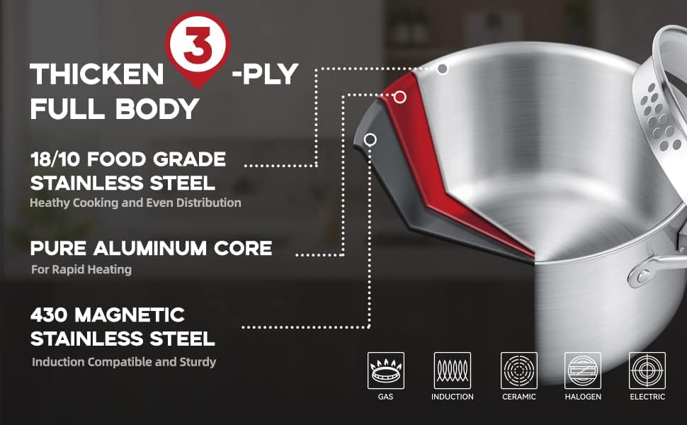 Unlock Culinary Versatility: Review of the 2.5 Quart Stainless Steel Saucepan with Steamer Basket