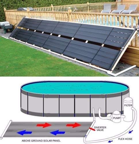 Garden&Park Above Ground Pool Solar Heater 48