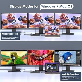 WAVLINK DisplayLink Docking Station 4K Tripla, 15-In-1 USB C Dock per Laptop, Compatibile con MacBook Neo, Triplo Monitor (3xHDMI+2xDP), 100W PD, 10Gbps, per Windows/Mac OS