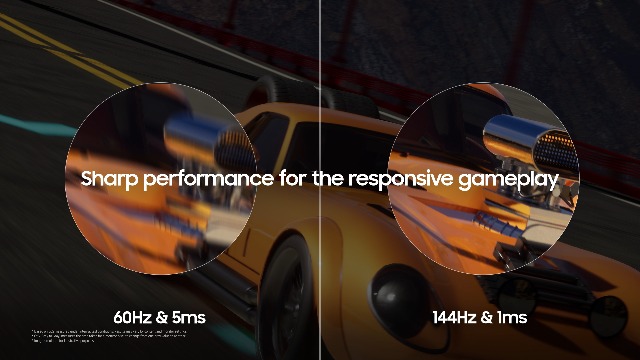 驚速ゲーム 第6i7 M32G M2SSD512G/HD Win11Offi21 Samsung 32