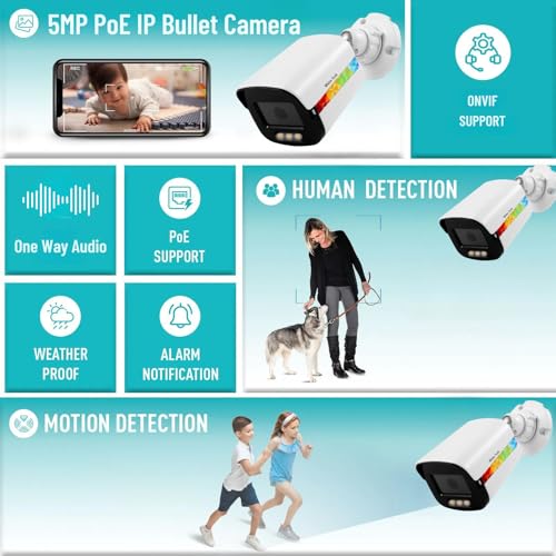 Image of White Tech Premium 5MP Outdoor PoE IP Bullet Camera Built-in Mic Human Detection Color Night Vision 3.6MM Lens for Home Office Security CCTV Camera Compatible Others Brand NVRs Support (Pack of 1)