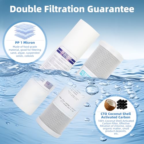 Image of External RV Dual Water Filter System Includes Mounting Bracket and Two Filters, Two 3 /4 inch GHT Brass Fittings For RVs, Yachts, Homes, Boats For Reducing Sediment, Rust, Scale Particles and Chlorine Odor