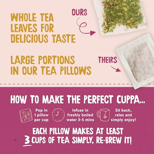 Nipper&Co, Mums Milk Breastfeeding Tea (14 Reusable Bags = 42 Cups) Breastmilk Tea Pillows for Nursing Mothers, Natural Whole Leaf Breast Feeding Teabags, New Mum Gift Baby, Nipper & Co