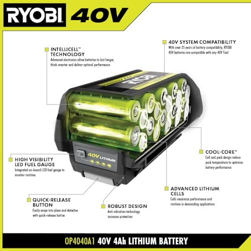 Ryobi 40V Battery Cutaway