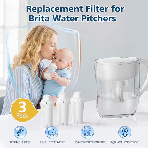 image for Beckacher 3 Pack Replacement for Brita® Water Filter Pitchers and Dis