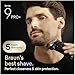 Braun Series 9 PRO+ Electric Shaver, Wet & Dry Razor for Men with 5+1 Ultra Thin Precision Blades, Pro SensoAdapt, Up to 60 min, PowerCase, Charging Stand, (Model 9625S), Graphite