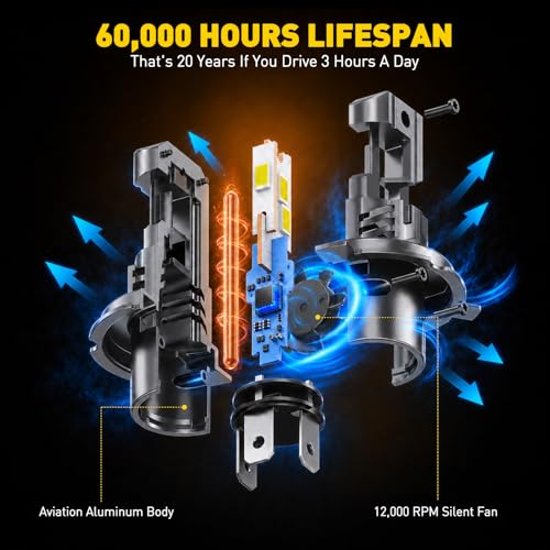 Image of AUXITO H4 /9003 Bulbs, 70000LM 6500K Cool White, Direct Replacement H4 /9003 /HB2 Light Bulbs with Fan, 1:1 Halogen Design, Side-Light for Blind Spot Fill, Plug and Play CANbus Ready No Flicker, 2PCS