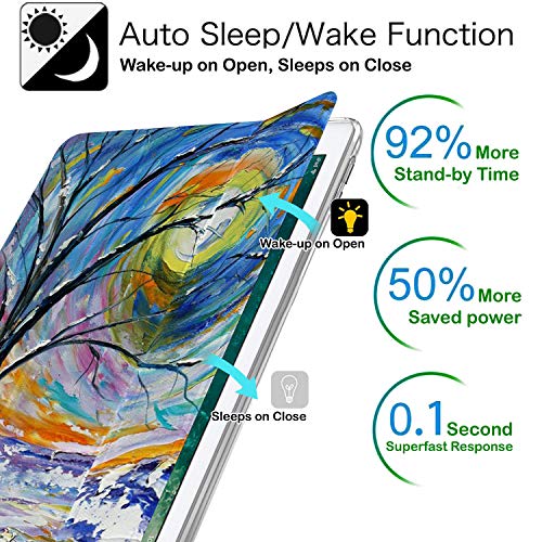 Image of DuraSafe Cases for iPad 9.7 inch Air 2nd Gen 2014 TPU Case A1566 MGL12HN /A A1567 MGKM2HN /A MH182HN /A MGKL2HN /A MGTY2HN /A MH1J2HN /A MGTX2HN /A MH2V2HN /A MH2W2HN /A MH2U2HN /A MH2N2HN /A - Color Emblem