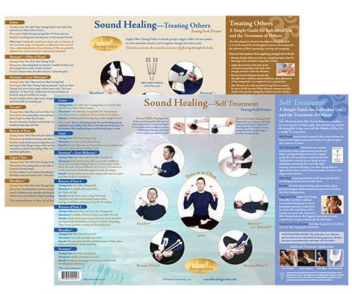 There'S No Place Like Ohm Ohm Therapeutics Tuning Fork Treatment Charts (3) — For Self-Care, Massage Therapy, Energy Practitioners, Chakra Balancing & Sound Therapy thumb #1
