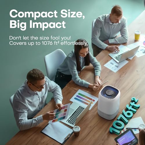 Air Purifiers for Home with H13 True HEPA Filter Up to 1076 Ft² for Pet Hair, Odors, Pollen, Smoke, Compact Air Cleaner with 3 Speeds, Timer, Aroma Quiet 360°Intake Filter, White - Image 5