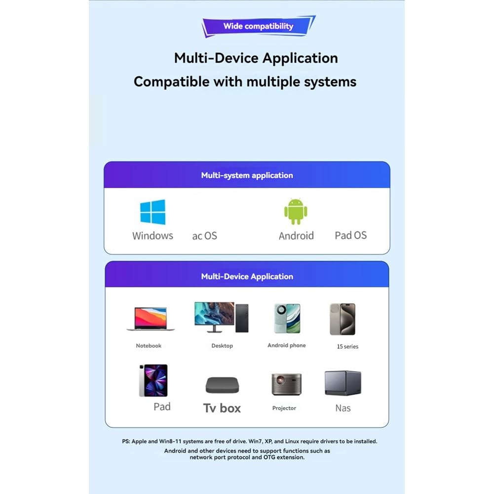 Adattatore Type-C A Gigabit Ethernet Scheda di Rete USB-C 1000Mbps Scheda di Rete Type-C A RJ45 LAN per Notebook Driver-Free