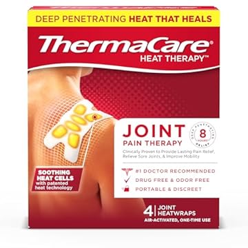 best heat patch for muscle pain