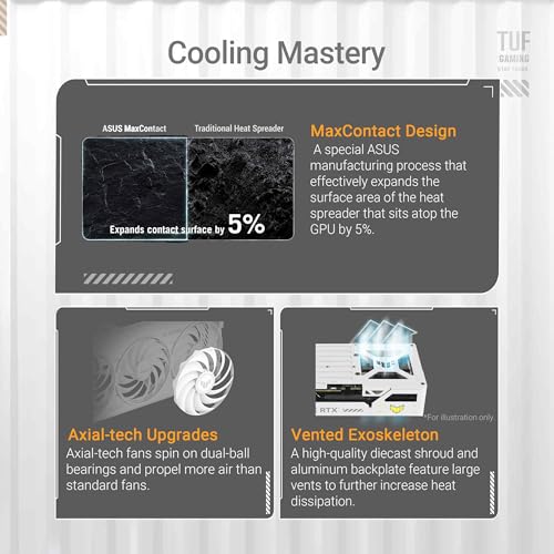 Image of ASUS TUF GeForce RTX 5070 Ti 16GB GDDR7 BTF White OC Edition Graphics Card, NVIDIA, Desktop (PCIe 5.0, HDMI /DP 2.1, 3.125-Slot, Military-Grade Components, with a Detachable GC-HPWR Adapter)