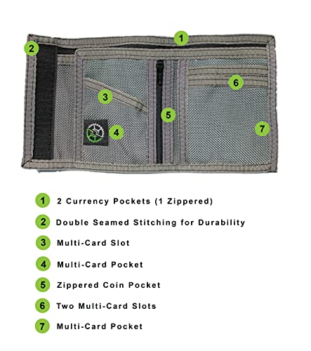 Ballistic Nylon Bifold Wallet with Zippered Coin Pocket (Grey) - Made in USA3