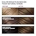 L'Oreal Paris Superior Preference Luminous Fade-Defying Permanent Hair Color, Hair Dye For Up to 9 Weeks of Radiance, Medium Golden Brown 5G, 1 Hair Dye Kit (Pack of 3)