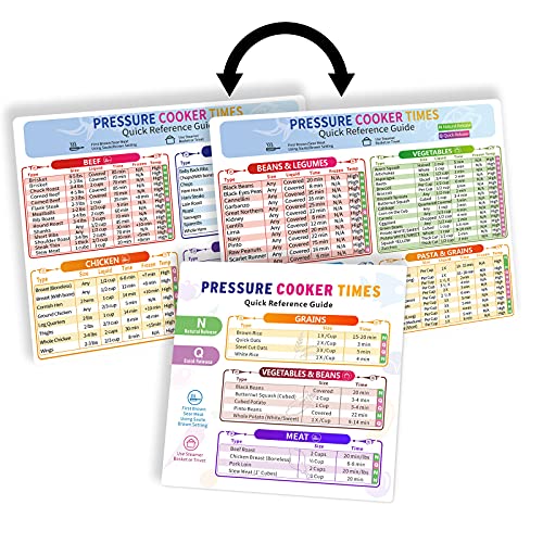 Foxany Instapot Cheat Sheet Magnet, Pressure Cooker Accessories Cooking Times, Refrigerator Magnets for Cooking Quick Reference Guide, 2pcs