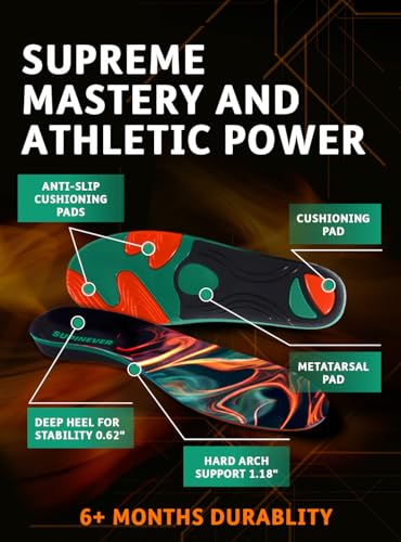 Image of Sport Shoe Insoles - Plantar Fasciitis Relief - High Arch Support - Enhanced Shock Absorption - Injury Prevention - Running Shoe Inserts for Men and Women (Flame, S)