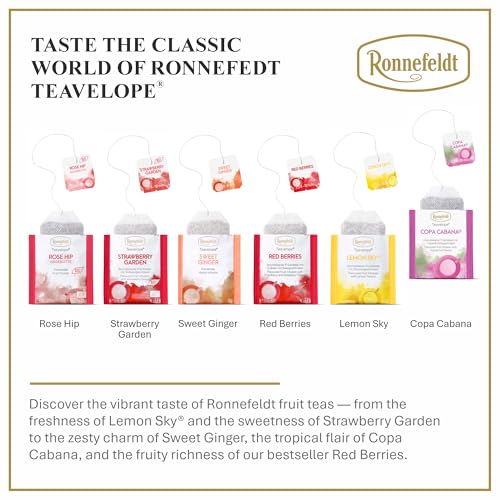 Ronnefeldt Teavelope Copacabana