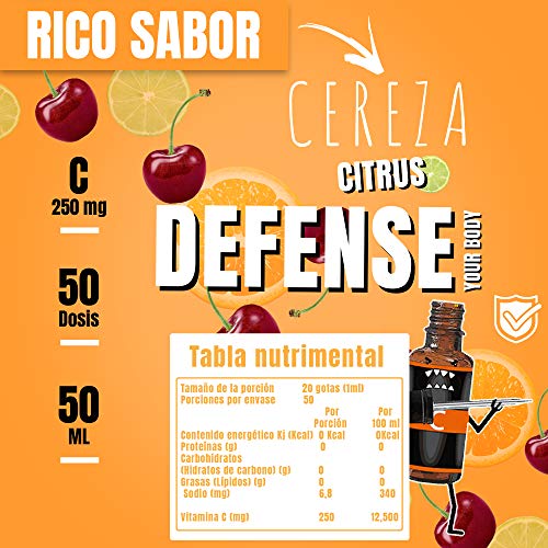 Vitamínicos, Imagen adicional