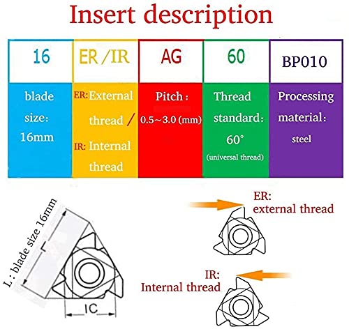 ASZLBYM 3/4" Lathe Tool Threading Insert Turning Tool Holder SER2020K16 with Indexable Threading Turning Insert 16ER AG60 Cutting Insert Blade 6 ASZLBYM 3/4" Lathe Tool Threading Insert Turning Tool Holder SER2020K16 with Indexable Threading Turning Insert 16ER AG60 Cutting Insert Blade - Image 6